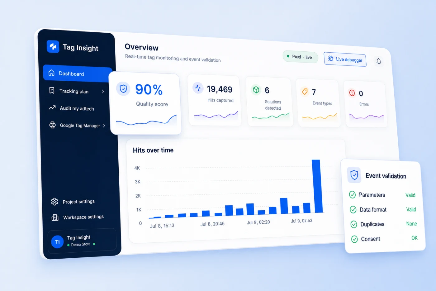 Agency-friendly pricing