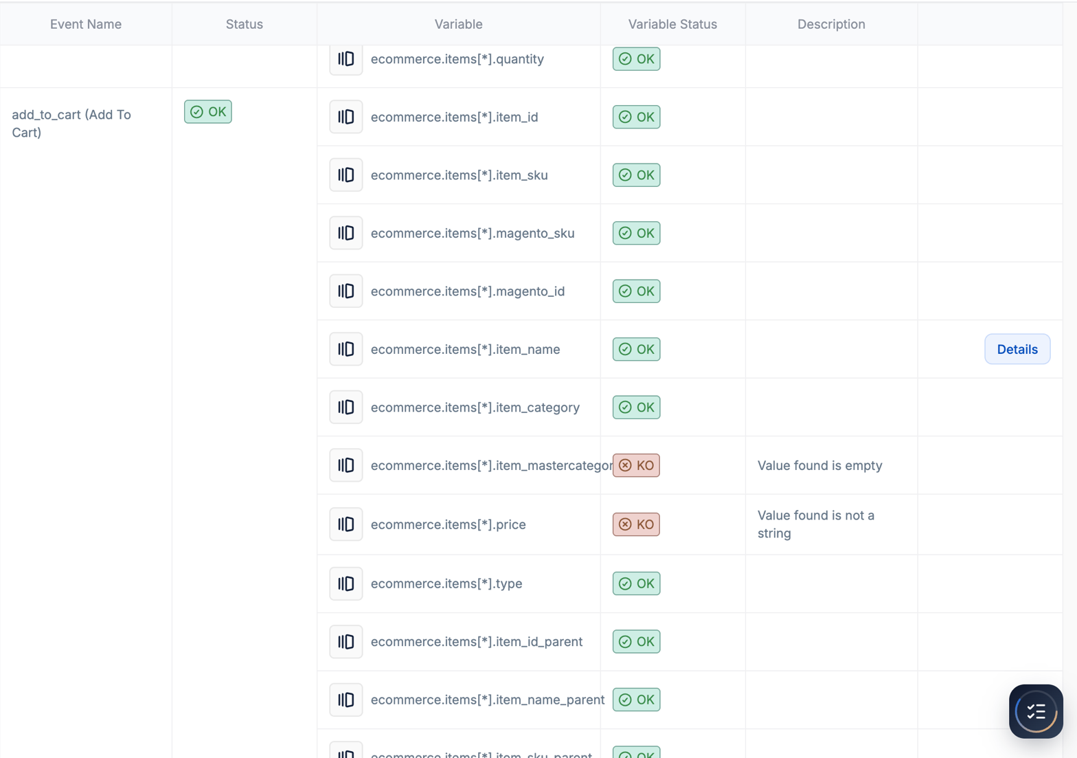 Table de résultats d'audit Tag Insight montrant les statuts OK et KO variable par variable sur un événement add_to_cart